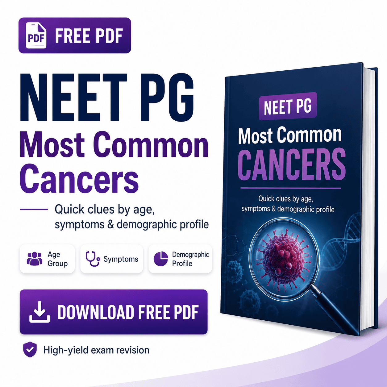 Most Common Cancers NEET PG PDF